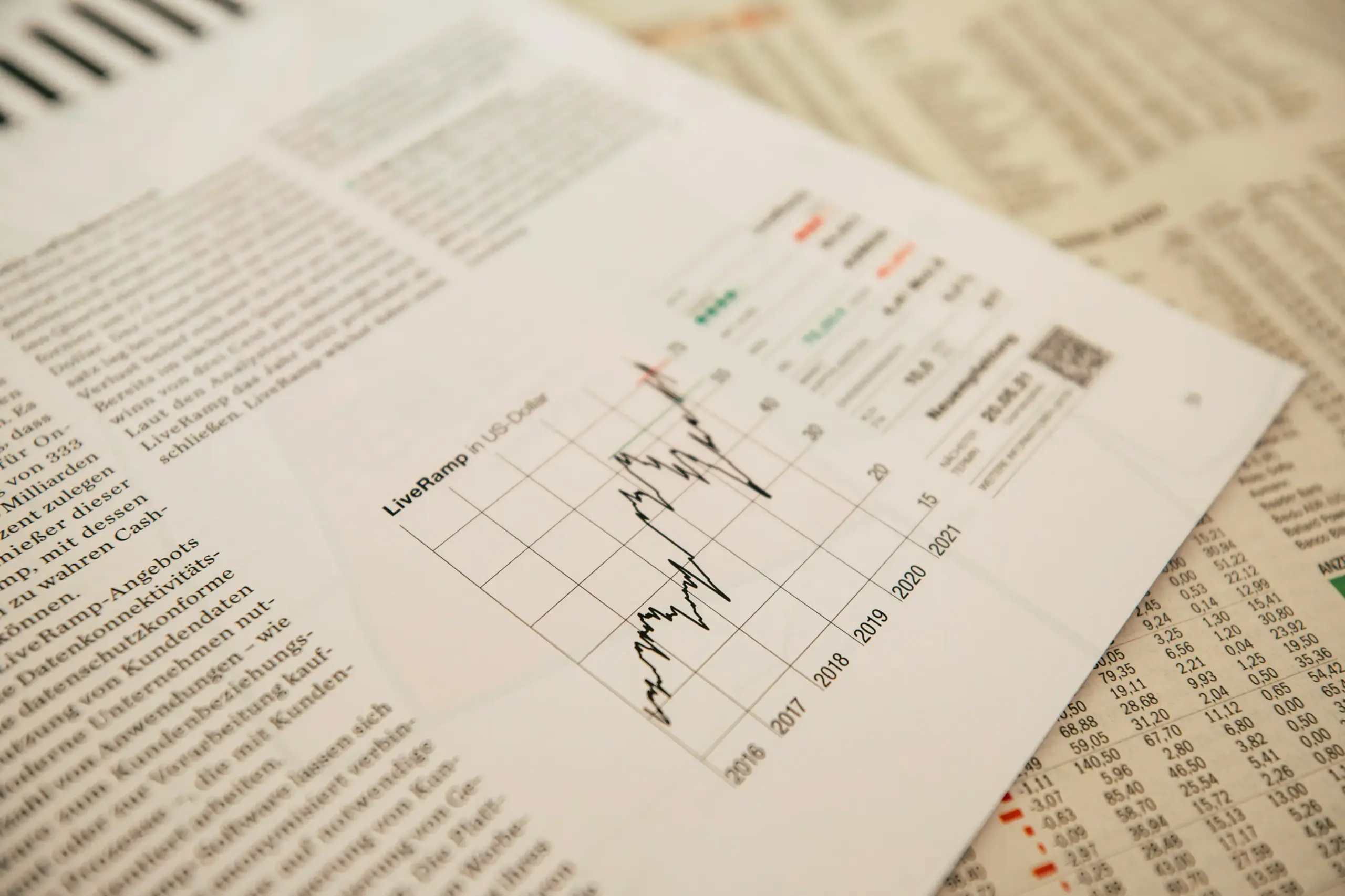 medidas fiscales Oriente Próximo